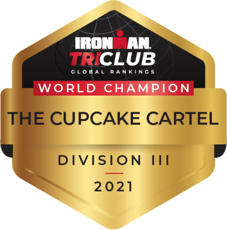 IRONMAN TriClub Global Rankings, World Champion Division III, 2021
